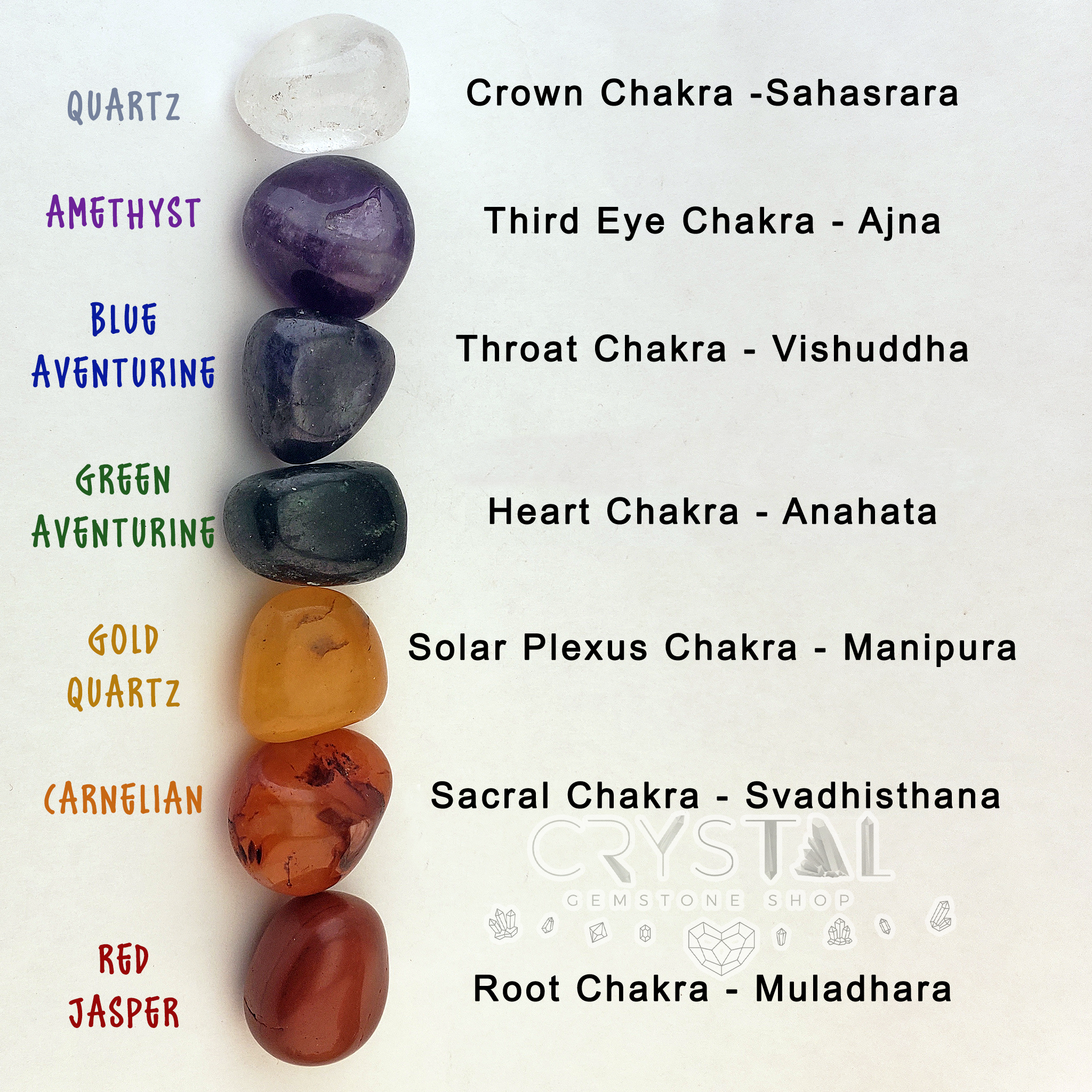 7 Chakra Healing Crystal Wands Set - Tumbled Stones With Hexagonal Points
