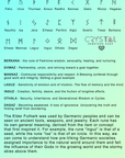 Elder Futhark Runic Fortune - One Intuitively Selected Rune - Rune Meanings Chart Pt 2