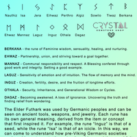 Black Agate Tumbled Gemstone Runes Set - Tool for Divination
